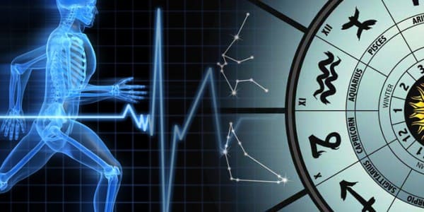 Vehicle astrology Shri Kalabhairaveshwara astrologers in kollegala